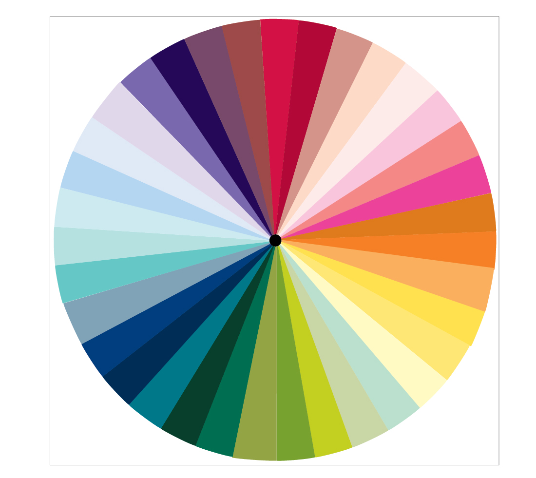 Типы цветовых палитр. Спектр цвета спектра цветовой круг. Цветовая палитра круг. Цветовой круг сочетание цветов. Цветовая палитра круглая.